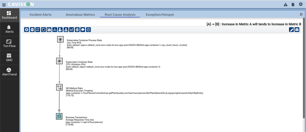 load testing software