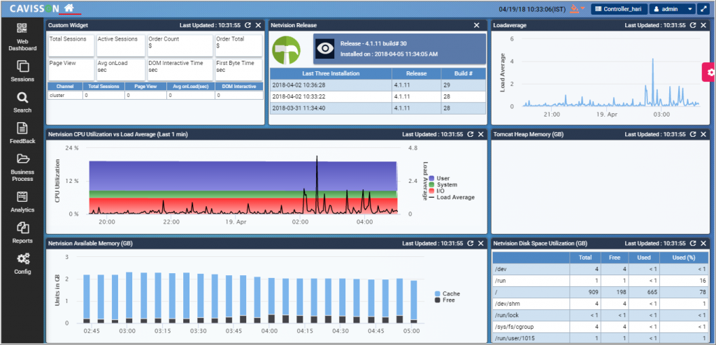 Login to NetVision | Performance Testing, Monitoring & Diagnostics ...